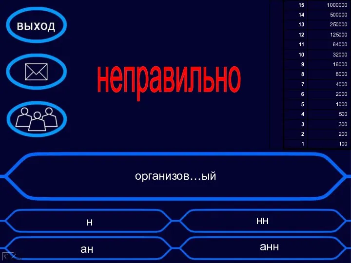 организов…ый анн н нн ан неправильно