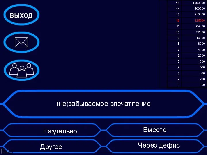 (не)забываемое впечатление Через дефис Вместе Другое Раздельно