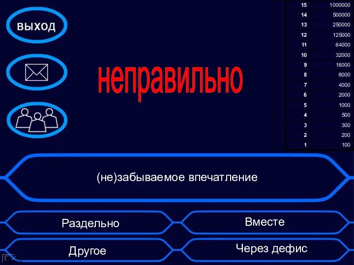 (не)забываемое впечатление Через дефис Раздельно Вместе Другое неправильно