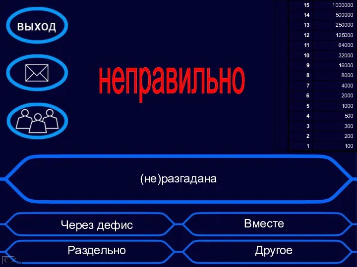 (не)разгадана Через дефис Раздельно Вместе Другое неправильно