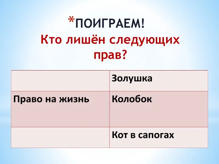 ПОИГРАЕМ! Кто лишён следующих прав?