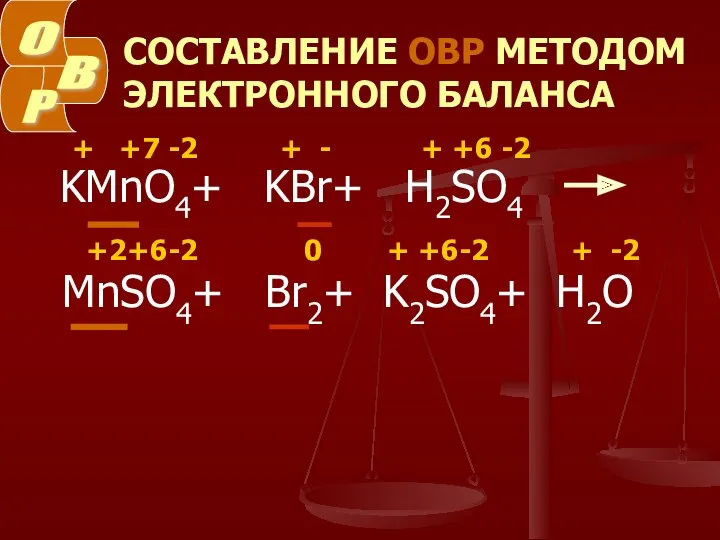 СОСТАВЛЕНИЕ ОВР МЕТОДОМ ЭЛЕКТРОННОГО БАЛАНСА KMnO4+ KBr+ H2SO4 MnSO4+ Br2+