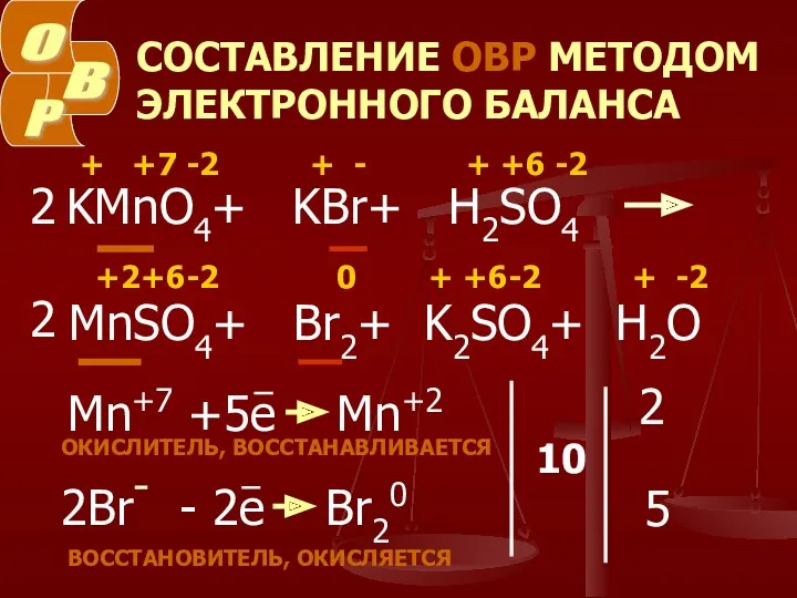 СОСТАВЛЕНИЕ ОВР МЕТОДОМ ЭЛЕКТРОННОГО БАЛАНСА KMnO4+ KBr+ H2SO4 MnSO4+ Br2+