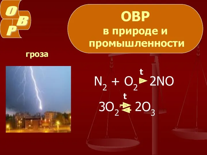 ОВР в природе и промышленности гроза