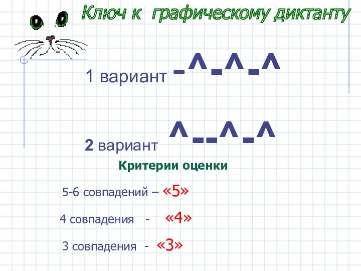 Ключ к графическому диктанту 1 вариант -^-^-^ 2 вариант ^--^-^ Критерии оценки 5-6