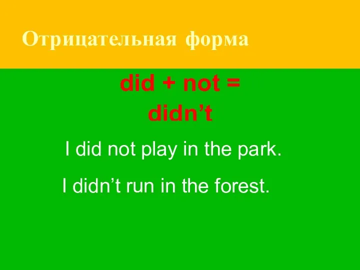 Отрицательная форма did + not = didn’t I did not