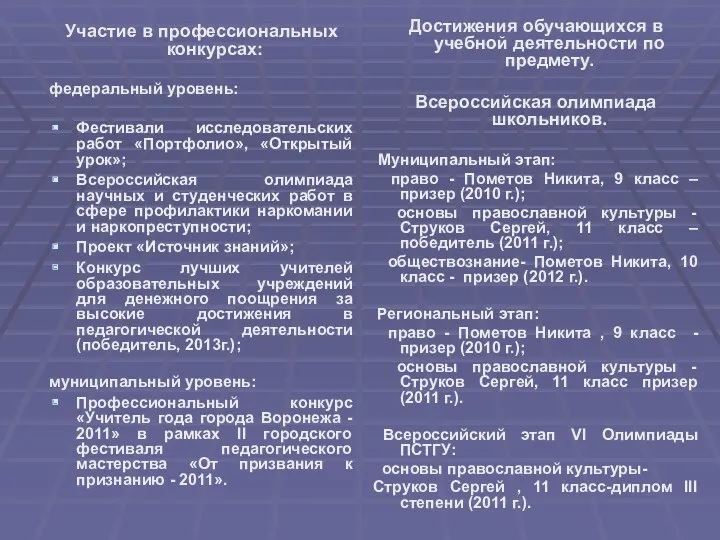 Участие в профессиональных конкурсах: федеральный уровень: Фестивали исследовательских работ «Портфолио», «Открытый урок»; Всероссийская