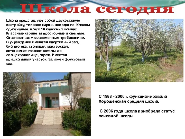 Школа сегодня С 1988 - 2006 г. функционировала Хорошенская средняя