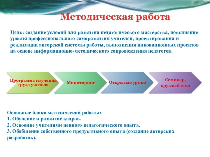 Методическая работа Цель: создание условий для развития педагогического мастерства, повышение