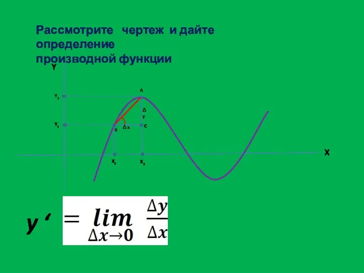 Δ x Δ y X1 X2 Y1 Y2 A C B X Y