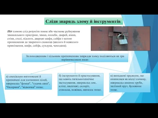 Сліди знарядь злому й інструментів Під зломом слід розуміти повне