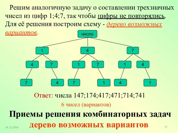 Приемы решения комбинаторных задач дерево возможных вариантов Решим аналогичную задачу