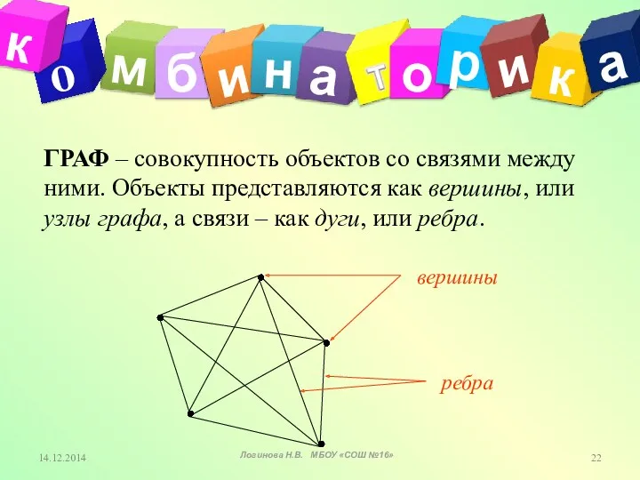 о ГРАФ – совокупность объектов со связями между ними. Объекты представляются как вершины,