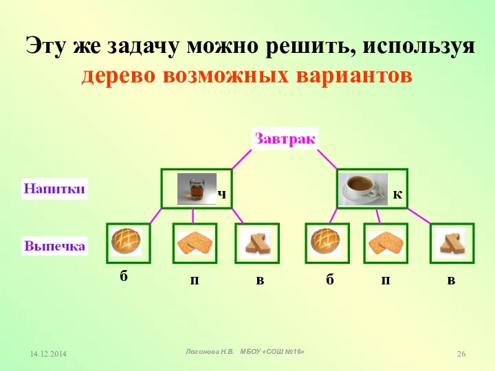 ч к б б п п в в Эту же задачу можно решить,