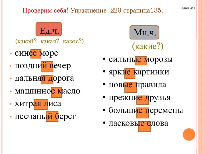 Ед.ч. Мн.ч. (какие?) сильные морозы яркие картинки новые правила прежние