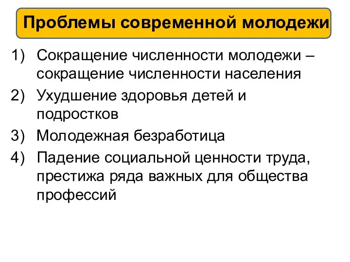 Проблемы современной молодежи Сокращение численности молодежи – сокращение численности населения