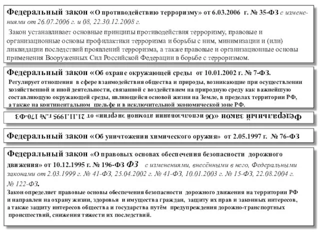 Федеральный закон «О противодействию терроризму» от 6.03.2006 г. № 35-ФЗ