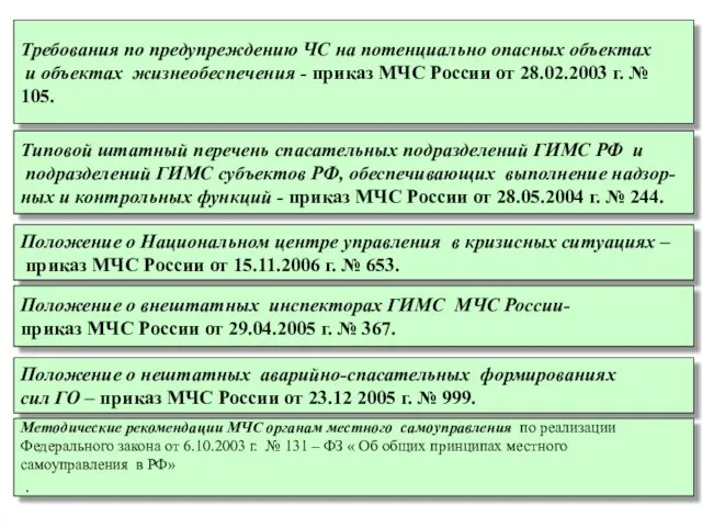 Требования по предупреждению ЧС на потенциально опасных объектах и объектах