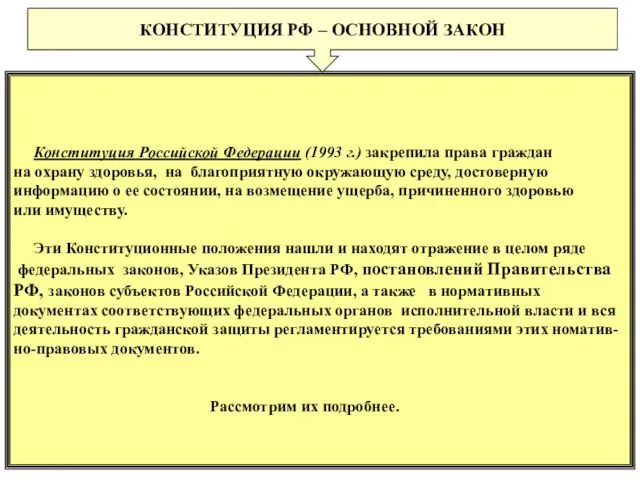 Конституция Российской Федерации (1993 г.) закрепила права граждан на охрану