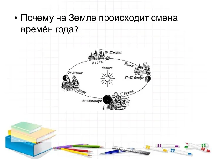 Почему на Земле происходит смена времён года?