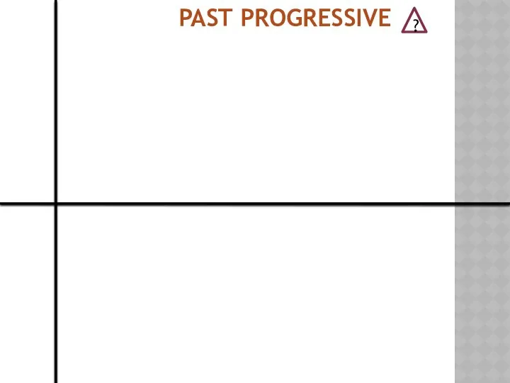 Past Progressive ? Was Were V Yes/no Общий вопрос Wh-?