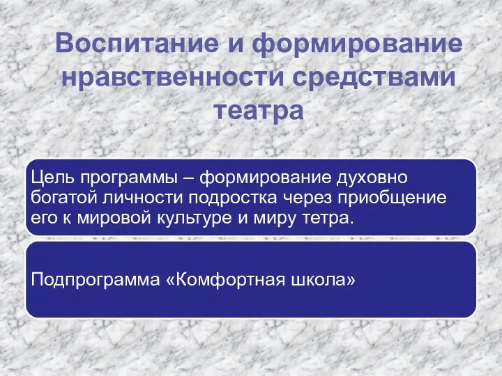 Воспитание и формирование нравственности средствами театра