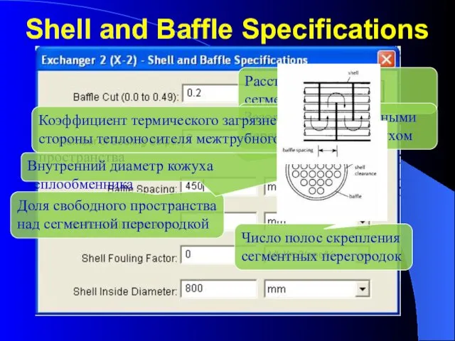 Shell and Baffle Specifications Доля свободного пространства над сегментной перегородкой