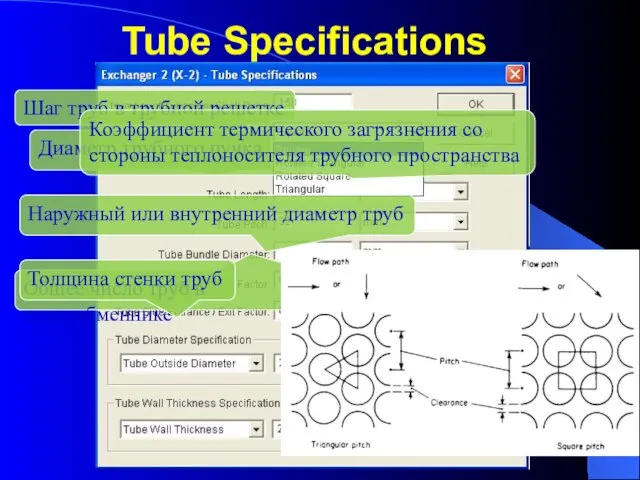 Tube Specifications Общее число труб в теплообменнике Расположение труб в трубной решетке Материал