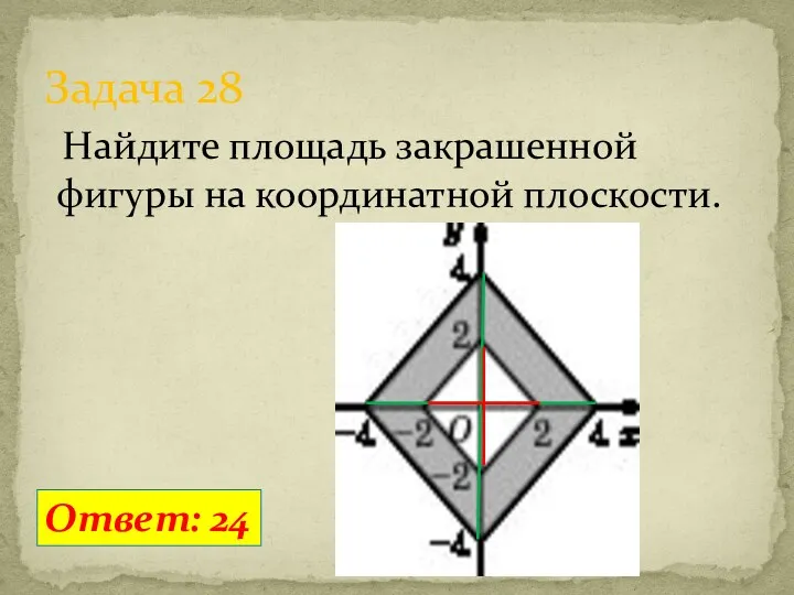 Найдите площадь закрашенной фигуры на координатной плоскости. Задача 28 Ответ: 24
