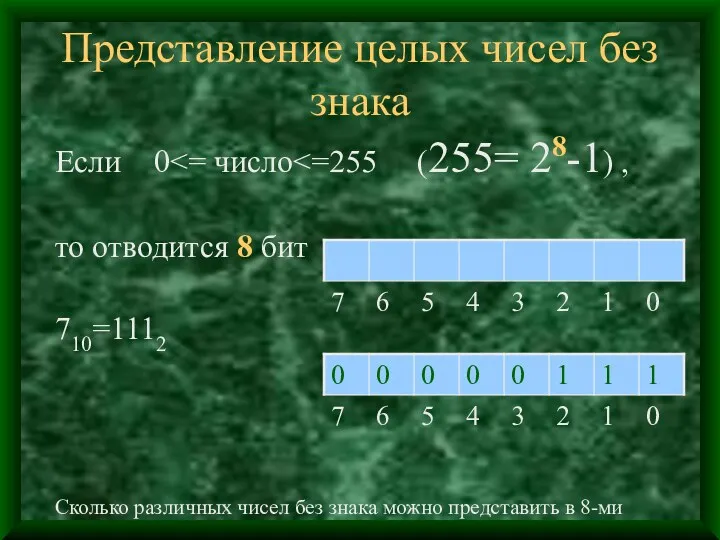 Представление целых чисел без знака Если 0 то отводится 8 бит 710=1112 Сколько