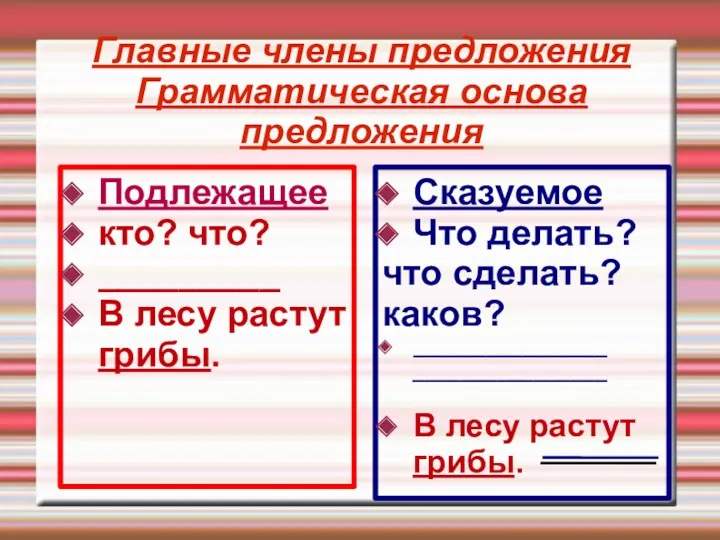 Главные члены предложения Грамматическая основа предложения Подлежащее кто? что? _________