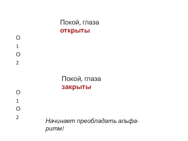 О1 О2 О1 О2 Покой, глаза открыты Покой, глаза закрыты Начинает преобладать альфа-ритм!