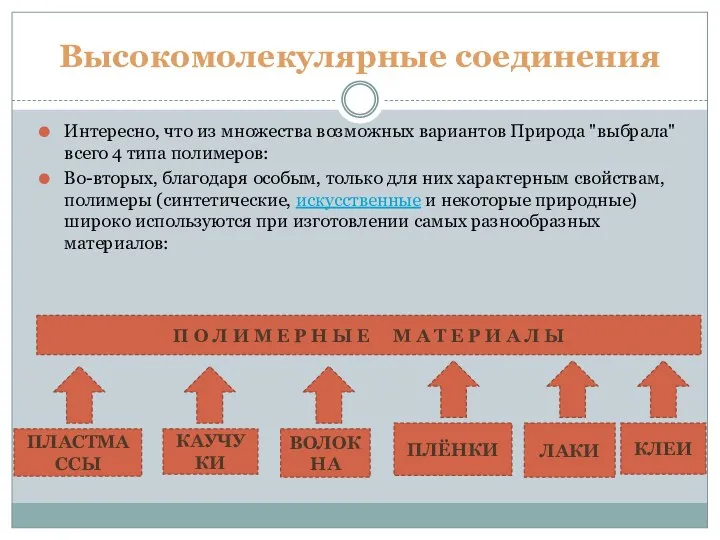 Высокомолекулярные соединения Интересно, что из множества возможных вариантов Природа "выбрала"