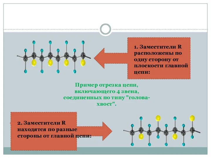 2. Заместители R находятся по разные стороны от главной цепи: