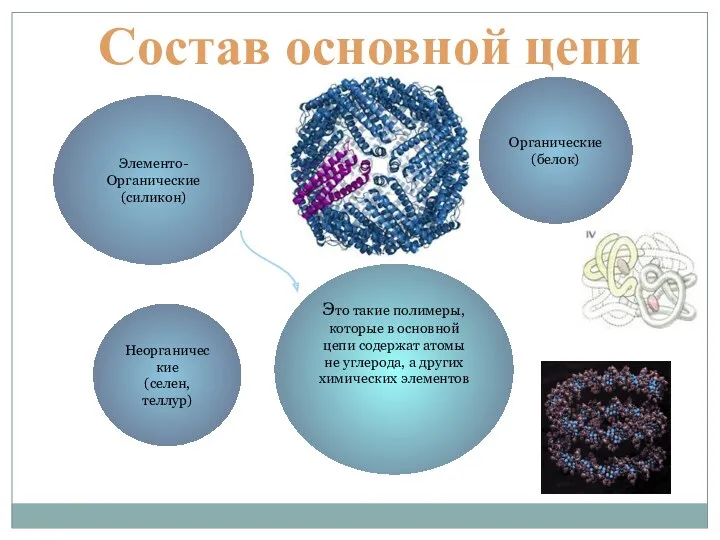 Органические (белок) Неорганические (селен, теллур) Элементо- Органические (силикон) Это такие