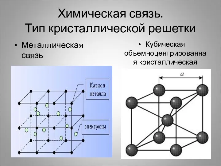 Химическая связь. Тип кристаллической решетки Металлическая связь Кубическая объемноцентрированная кристаллическая решетка