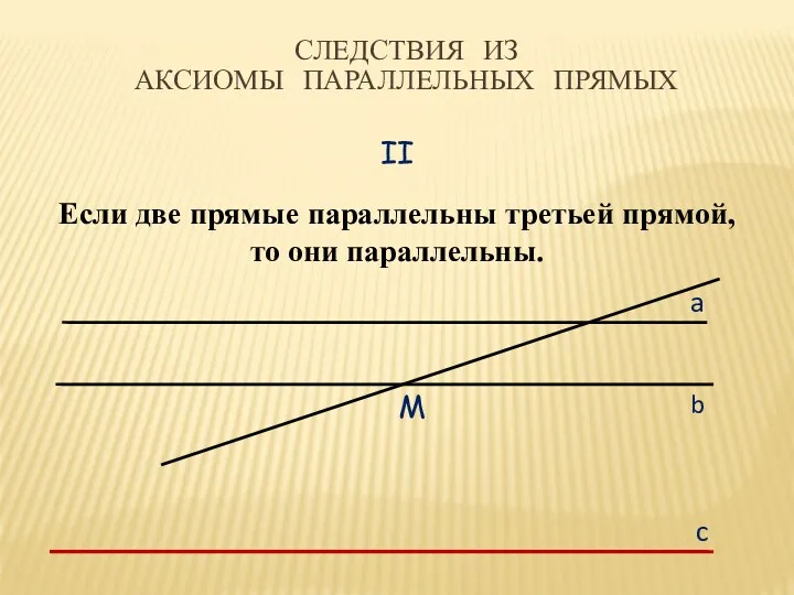 II Если две прямые параллельны третьей прямой, то они параллельны. c b a