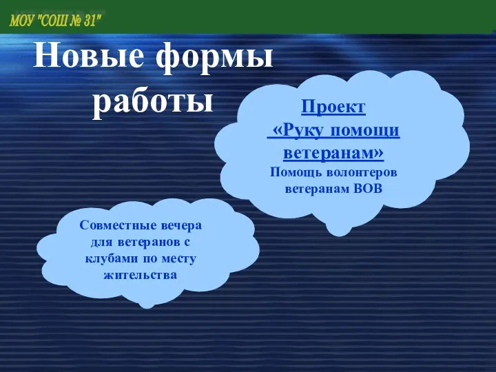 МОУ "СОШ № 31" Новые формы работы Совместные вечера для ветеранов с клубами