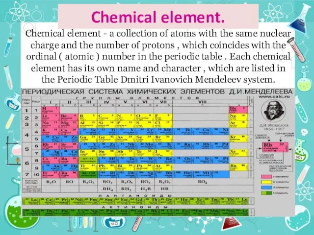 Chemical element. Chemical element - a collection of atoms with