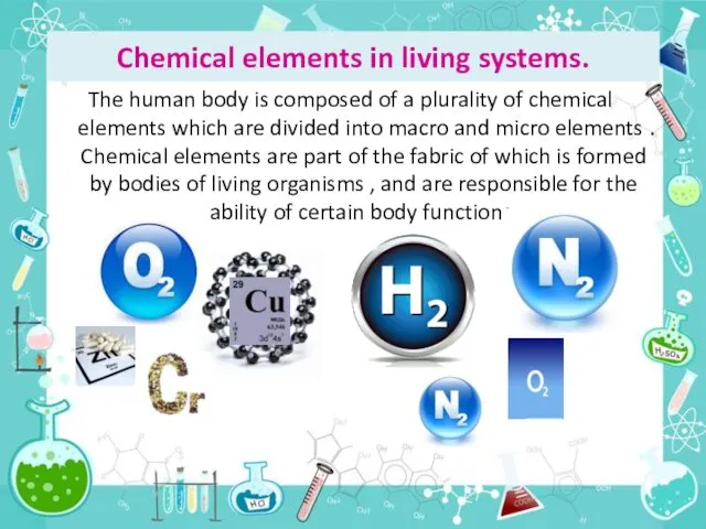 Chemical elements in living systems. The human body is composed