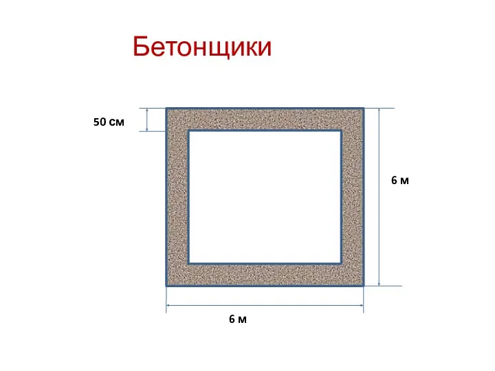 Бетонщики 50 см 6 м 6 м