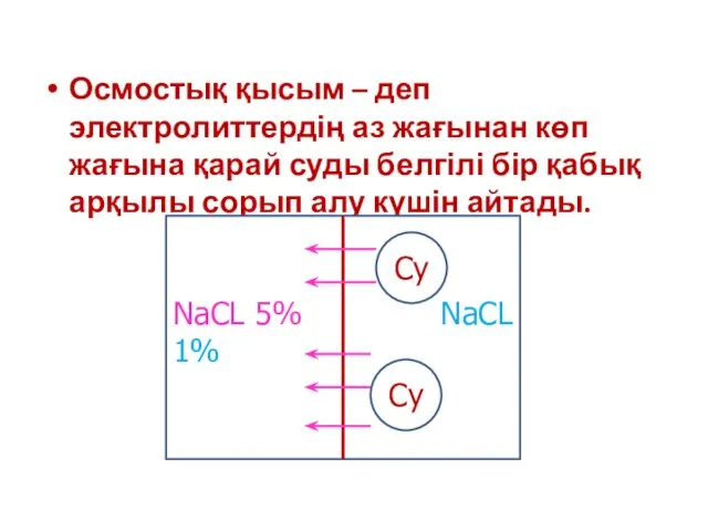 Осмостық қысым – деп электролиттердің аз жағынан көп жағына қарай суды белгілі бір