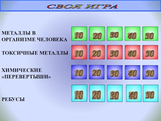 СВОЯ ИГРА 10 20 30 40 50 10 20 30 40 50 10