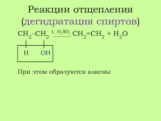 Реакции отщепления (дегидратация спиртов) СН2–СН2 t, H2SO4 СН2=СН2 + Н2О │ │ H