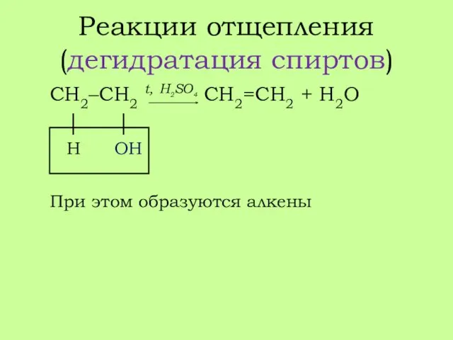 Реакции отщепления (дегидратация спиртов) СН2–СН2 t, H2SO4 СН2=СН2 + Н2О