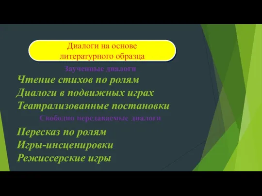 Чтение стихов по ролям Диалоги в подвижных играх Театрализованные постановки