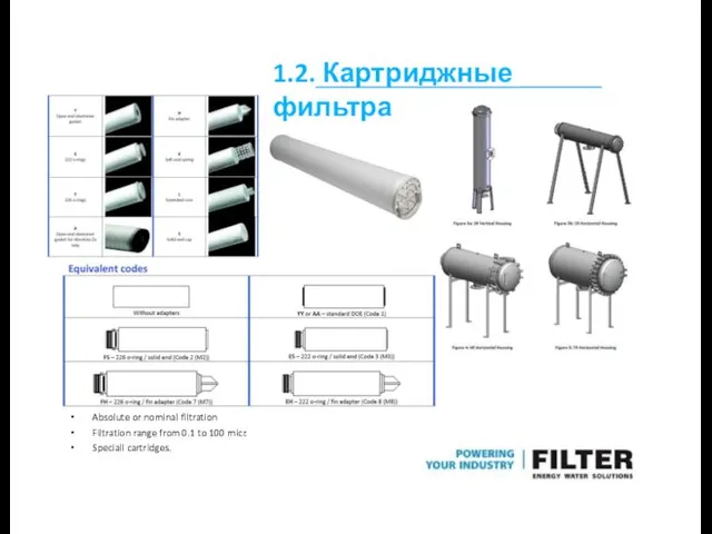 1.2. Картриджные фильтра Absolute or nominal filtration Filtration range from 0.1 to 100 micr. Speciall cartridges.