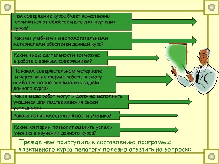Прежде чем приступить к составлению программы элективного курса педагогу полезно