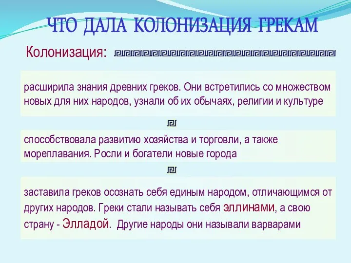 ЧТО ДАЛА КОЛОНИЗАЦИЯ ГРЕКАМ расширила знания древних греков. Они встретились со множеством новых