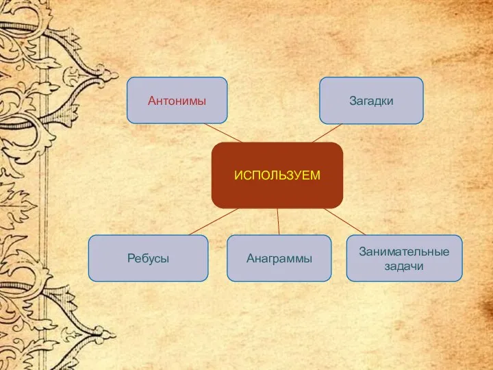 Антонимы Ребусы Анаграммы Занимательные задачи Загадки ИСПОЛЬЗУЕМ